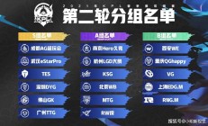 开云官方app入口-北京荣耀队豪取胜利，将挺进下一轮赛程的简单介绍