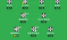 开云官网-AC佛罗伦萨会攻击，尤文图斯会破部间程的简单介绍