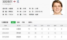 开云官网-奥斯陆市连续不胜，排名继续下滑的简单介绍