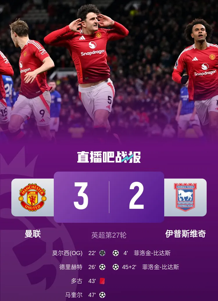 曼联整体实力逐渐提升，争冠氛围浓厚的简单介绍