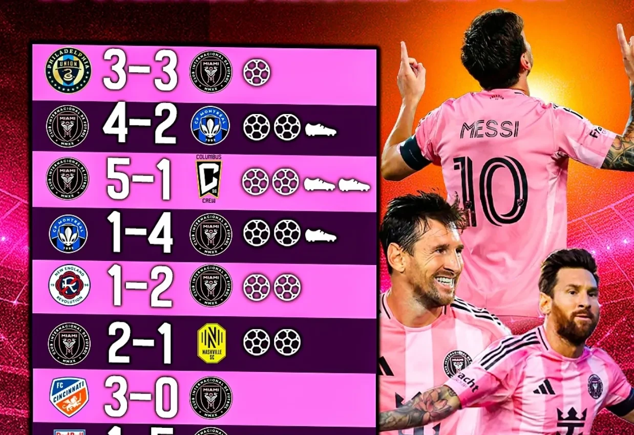 巴萨主场擒毕尔巴鄂，梅西进球积分榜仍领先！的简单介绍