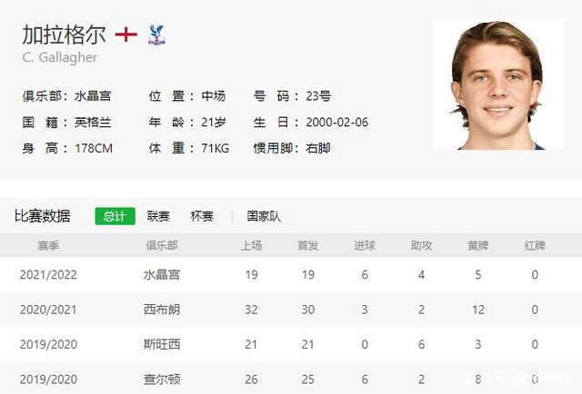 奥斯陆市连续不胜，排名继续下滑的简单介绍