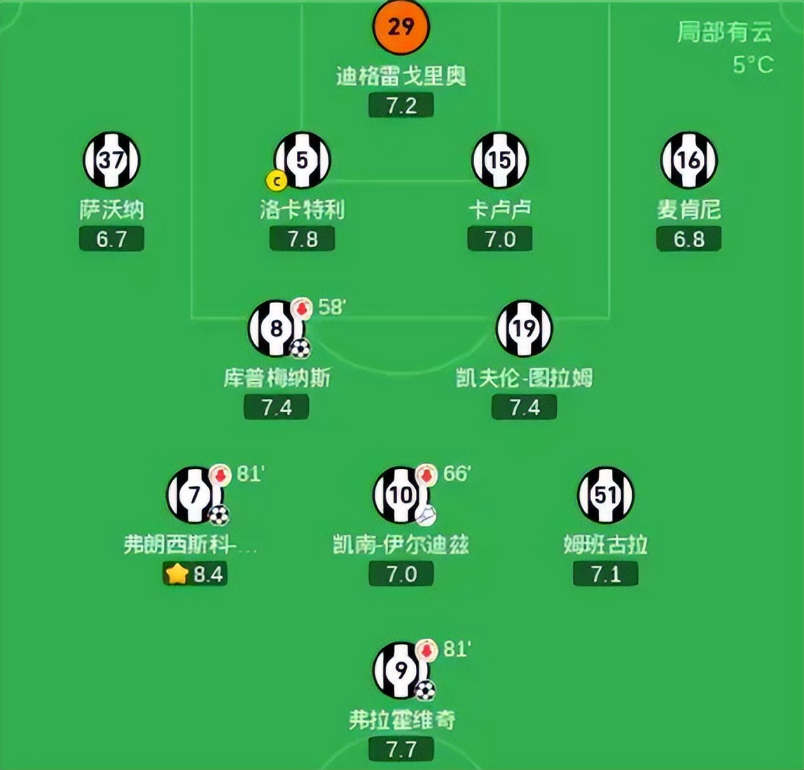 AC佛罗伦萨会攻击,尤文图斯会破部间程的简单介绍 AC佛罗伦萨会攻击,尤文图斯会破部间程的简单介绍